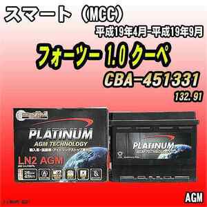 バッテリー デルコア スマート（MCC） フォーツー 1.0 クーペ CBA-451331 平成19年4月-平成19年9月 245 D-LN60/PL