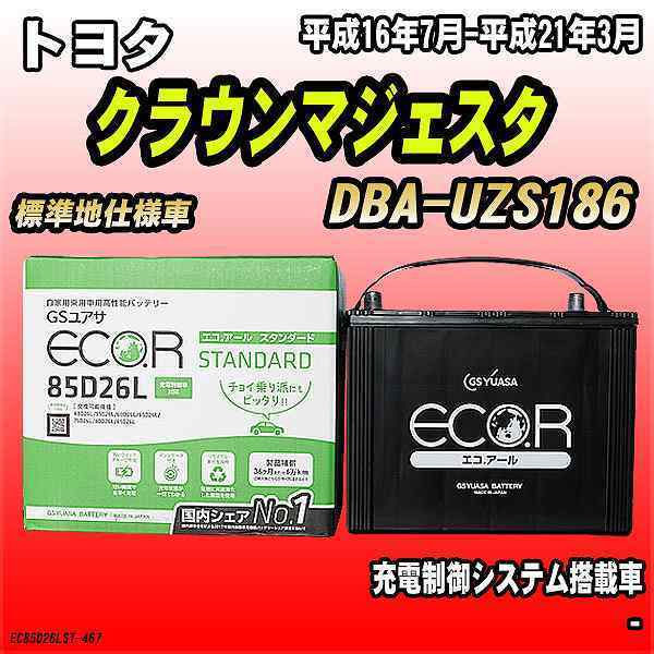 ECの値段と価格推移は？｜9件の売買データからECの価値がわかる