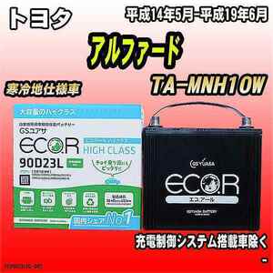 バッテリー GSユアサ トヨタ アルファード TA-MNH10W 平成14年5月-平成19年6月 EC90D23LHC