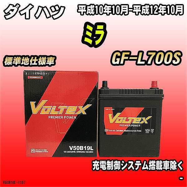 バッテリー VOLTEX ダイハツ ミラジーノ GF-L700S 平成11年3月-平成12