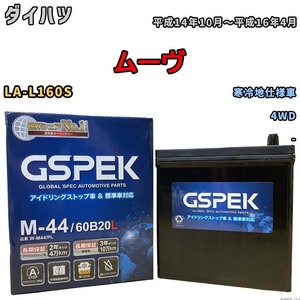 バッテリー デルコア GSPEK ダイハツ ムーヴ LA-L160S 4WD M-44