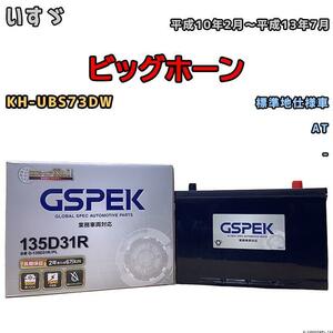 バッテリー デルコア GSPEK いすゞ ビッグホーン KH-UBS73DW AT 135D31R