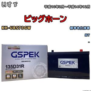 バッテリー デルコア GSPEK いすゞ ビッグホーン KH-UBS73GW MT 135D31R