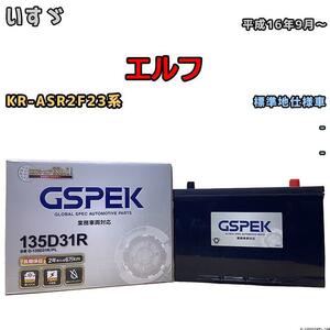 バッテリー デルコア GSPEK いすゞ エルフ KR-ASR2F23系 - 135D31R