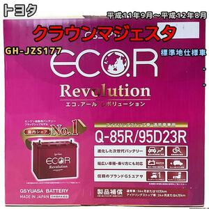 バッテリー GSユアサ トヨタ クラウンマジェスタ GH-JZS177 平成11年9月～平成12年8月 ER-Q85R/95D23R