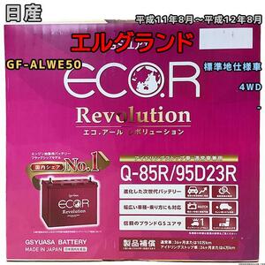 バッテリー GSユアサ 日産 エルグランド GF-ALWE50 平成11年8月～平成12年8月 ER-Q85R/95D23R