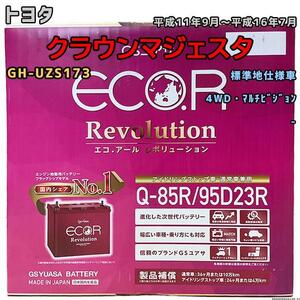 バッテリー GSユアサ トヨタ クラウンマジェスタ GH-UZS173 平成11年9月～平成16年7月 ER-Q85R/95D23R