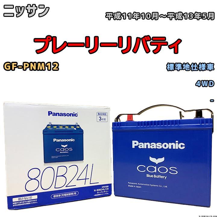 年プレーリーリバティの値段と価格推移は？｜件の売買データから