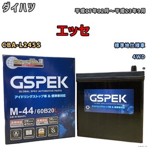 バッテリー デルコア ダイハツ タフト 5BA-LA660S 令和2年7月- M-44