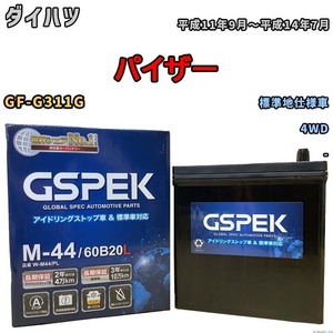 バッテリー デルコア ダイハツ タフト 5BA-LA910S 令和2年6月- M-44