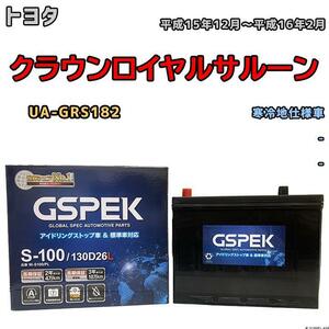 バッテリー デルコア GSPEK トヨタ クラウンロイヤルサルーン UA-GRS182 平成15年12月～平成16年2月 - 80D26L