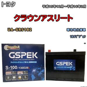 バッテリー デルコア GSPEK トヨタ クラウンアスリート UA-GRS182 平成15年12月～平成16年2月 - 80D26L