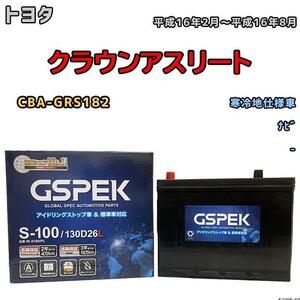 バッテリー デルコア GSPEK トヨタ クラウンアスリート CBA-GRS182 平成16年2月～平成16年8月 - 80D26L