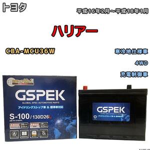 バッテリー デルコア GSPEK トヨタ ハリアー CBA-MCU36W 平成16年2月～平成18年1月 充電制御車 80D26L