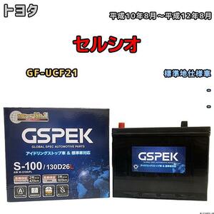 バッテリー デルコア GSPEK トヨタ セルシオ GF-UCF21 平成10年8月～平成12年8月 - 80D26L