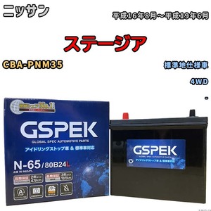 バッテリー デルコア GSPEK ニッサン ステージア CBA-PNM35 4WD N-65