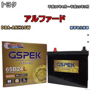 バッテリー デルコア GSPEK トヨタ アルファード DBA-ANH10W - G-65B24L/PL