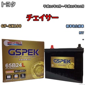 バッテリー デルコア GSPEK トヨタ チェイサー GF-GX100 MT G-65B24L/PL