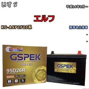 バッテリー デルコア GSPEK いすゞ エルフ KG-ASP2F23系 - G-95D26R/PL