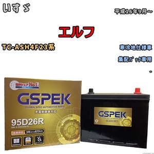 バッテリー デルコア GSPEK いすゞ エルフ TC-ASH4F23系 集配パック車用 G-95D26R/PL