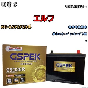 バッテリー デルコア GSPEK いすゞ エルフ KG-ASP2F23系 集中ロック・パワーウィンドウ無 G-95D26R/PL