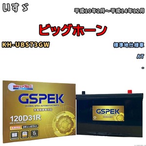 バッテリー デルコア GSPEK いすゞ ビッグホーン KH-UBS73GW AT G-120D31R/PL