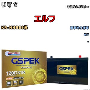 バッテリー デルコア GSPEK いすゞ エルフ KR-NHR69系 MT G-120D31R/PL