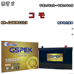 バッテリー デルコア GSPEK いすゞ コ　モ KR-JDWMGE25 - G-120D31R/PL