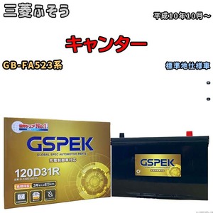 バッテリー デルコア GSPEK 三菱ふそう キャンター GB-FA523系 - G-120D31R/PL
