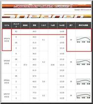 ■ 希少！ フジクラ スピーダー / SPEEDER 474 エボリューションⅡ (R2) 各メーカースリーブ＋新品グリップ付_画像4