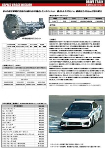 【HPI】 6速BlackスTransmission Nissan Silvia 1940SR20DET [HPKM-FS6R92A]