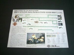 ハーレーダビッドソン 年表 広告 1988年 バルコム　検：ポスターカタログ エレクトラ グライド クラシック FLHTC