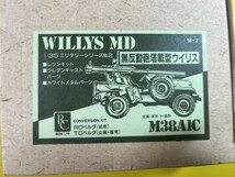 RCベルグ TCベルグ 1/35 ウイリス MB ジープ 無反動砲塔載型 ウィリス M38AIC イタレリ ITALERI が別途必要_画像2