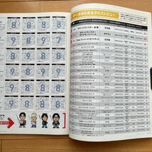 別冊週間ファミ通　歴代優良ソフト1500 上巻_画像9