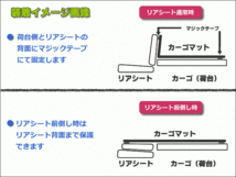 【オーダー】タウンボックス DS17W カーゴマット 荷台マット 荷室マット トランクマット【日本製】/ REV-10 *_画像3