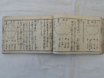 0033807 古今和漢 萬宝全書 和漢名物茶入之記 下_画像7