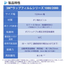 【1524mm幅×180cm】 ３M カーラッピングフィルム デッドマットブラック (2080-DM12)_画像5