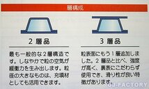 【送料無料！/法人様・個人事業主様】★川上産業/3層構造 コアレス・クリア 1200mm × 42m (H35L) ×10本セット★プチプチ・エコハーモニー_画像2