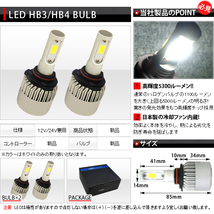 LED フォグ HB4 24W キューブキュービック BGZ11.YGZ11前後期_画像2