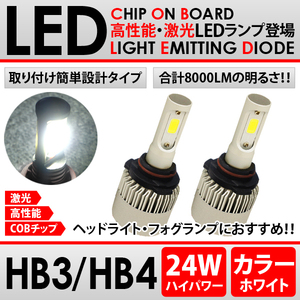 LED フォグ HB4 24W プリウス H15.9～17.10 NHW20前期 純白光