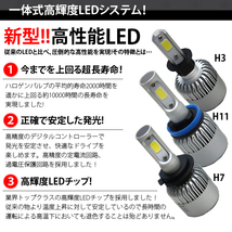 LED フォグライト HB4 24W MDX H15.3～YD1 ハイパワー 光量安定_画像3