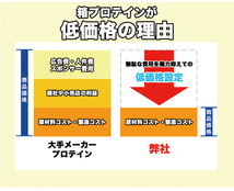 送料無料★国産★ストロベリーシェイク味★ホエイプロテイン10kg★含有率81%★WPC100★いちご味★国産最安値挑戦中★イチゴ味_画像8