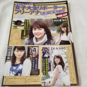 k1103 切り抜き　沖田愛加　松本有紗　今井美桜　大谷舞風　下津里恵　森山みなみ　高橋茉莉　谷川晴菜