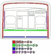 トラック用 センターカーテン 黒 間仕切り 遮光断熱性抜群 _画像4