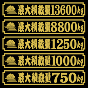 菊水　最大積載量ステッカー　２５センチ　寄席文字