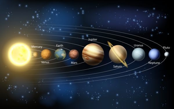 Planeten des Sonnensystems Wasser, Metall, Erde Mond), Dienstag, Erde, Himmel, Himmel, Himmel, Göttlicher Körper, Raum, Geheimnis, Malstil, Tapetenposter, Extra große breite Version, 921 x 576 mm (abziehbarer Aufklebertyp) 003W1, Drucksache, Poster, Wissenschaft, Natur