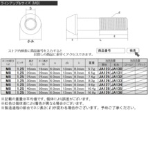 64チタン M6×20mm P1.0 テーパー キャップボルト シルバー素地色 六角穴付きボルト Ti6Al-4V チタンボルト JA104_画像5