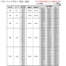 M6×12mm P1.0 スターヘッドボルト 焼きチタン カラー ボタンボルト ステンレス削り出し カウルやパネル スクリーン などの外装品に TR0037_画像4