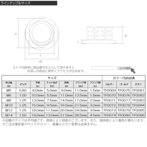 SUSステンレス M10 P=1.25 フランジ付き六角ナット ゴールド デザインナット TF0078の画像3