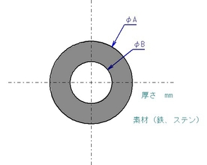 オーダーワッシャー　シム　製作　0.1～25.0ｍｍまで　レーザーカット　リングスペーサーシム